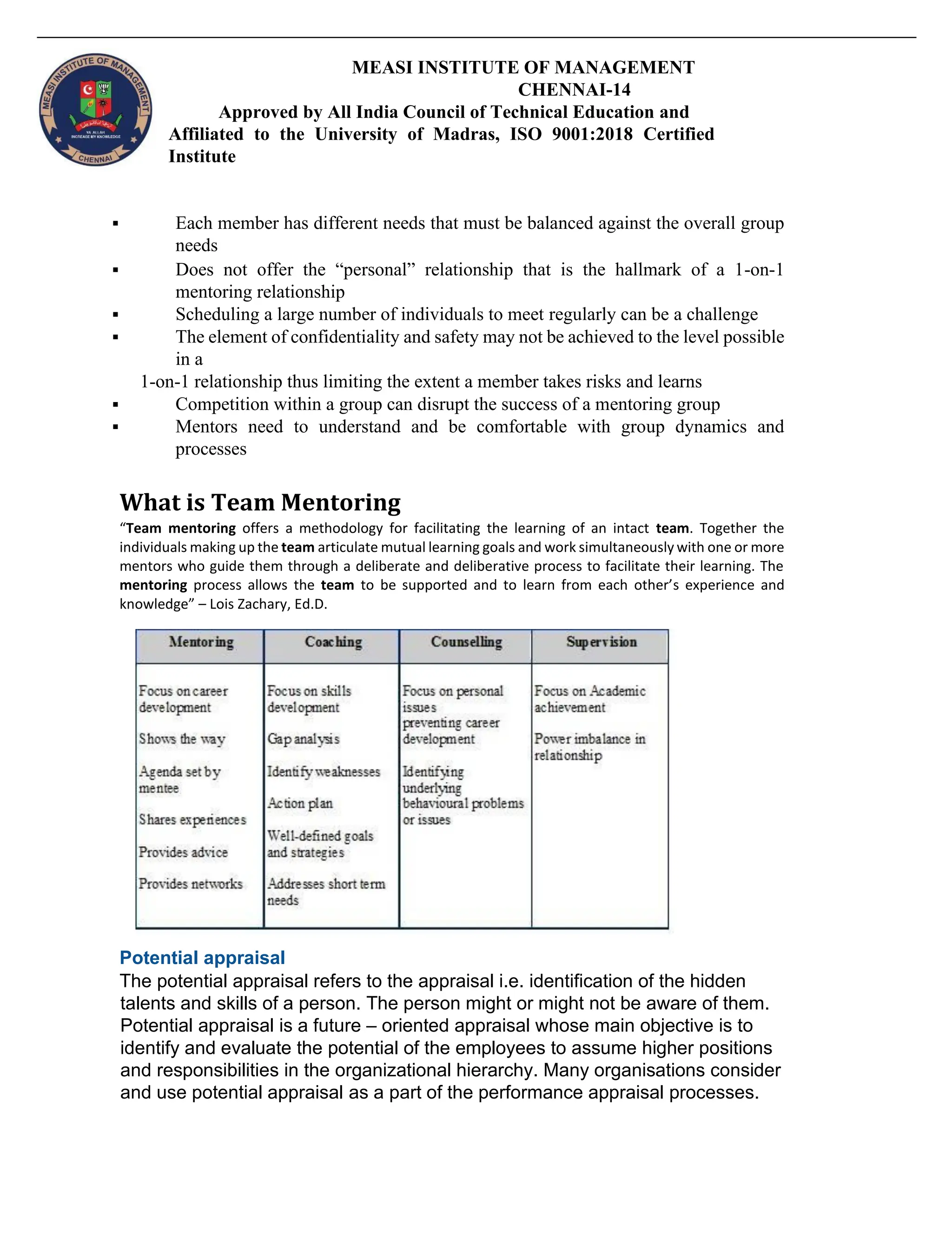 MEASI INSTITUTE OF MANAGEMENT
CHENNAI-14
Approved by All India Council of Technical Education and
Affiliated to the University of Madras, ISO 9001:2018 Certified
Institute
▪ Each member has different needs that must be balanced against the overall group
needs
▪ Does not offer the “personal” relationship that is the hallmark of a 1-on-1
mentoring relationship
▪ Scheduling a large number of individuals to meet regularly can be a challenge
▪ The element of confidentiality and safety may not be achieved to the level possible
in a
1-on-1 relationship thus limiting the extent a member takes risks and learns
▪ Competition within a group can disrupt the success of a mentoring group
▪ Mentors need to understand and be comfortable with group dynamics and
processes
What is Team Mentoring
“Team mentoring offers a methodology for facilitating the learning of an intact team. Together the
individuals making up the team articulate mutual learning goals and work simultaneously with one or more
mentors who guide them through a deliberate and deliberative process to facilitate their learning. The
mentoring process allows the team to be supported and to learn from each other’s experience and
knowledge” – Lois Zachary, Ed.D.
Potential appraisal
The potential appraisal refers to the appraisal i.e. identification of the hidden
talents and skills of a person. The person might or might not be aware of them.
Potential appraisal is a future – oriented appraisal whose main objective is to
identify and evaluate the potential of the employees to assume higher positions
and responsibilities in the organizational hierarchy. Many organisations consider
and use potential appraisal as a part of the performance appraisal processes.
 