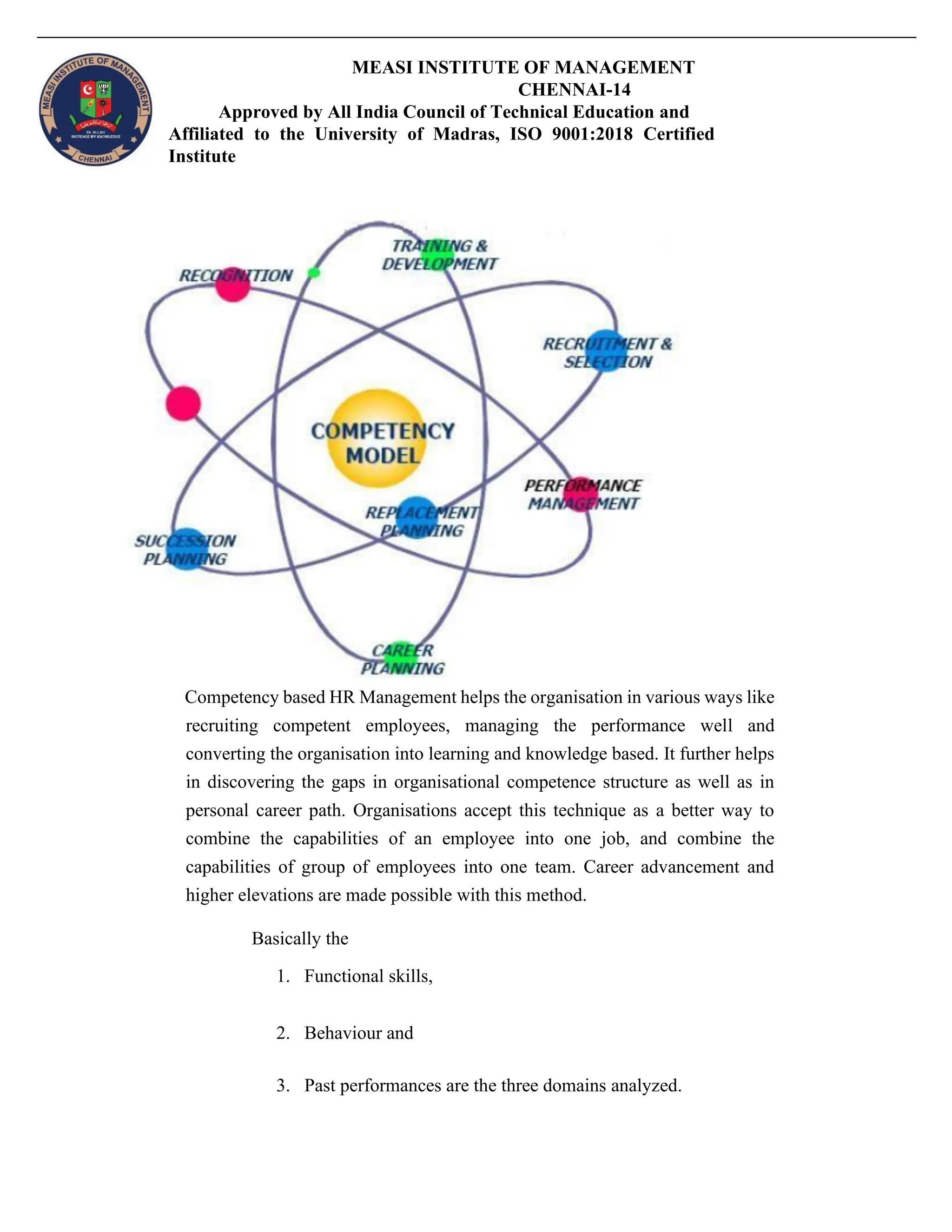 MEASI INSTITUTE OF MANAGEMENT
CHENNAI-14
Approved by All India Council of Technical Education and
Affiliated to the University of Madras, ISO 9001:2018 Certified
Institute
Competency based HR Management helps the organisation in various ways like
recruiting competent employees, managing the performance well and
converting the organisation into learning and knowledge based. It further helps
in discovering the gaps in organisational competence structure as well as in
personal career path. Organisations accept this technique as a better way to
combine the capabilities of an employee into one job, and combine the
capabilities of group of employees into one team. Career advancement and
higher elevations are made possible with this method.
Basically the
1. Functional skills,
2. Behaviour and
3. Past performances are the three domains analyzed.
 