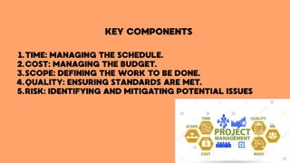 Project Management - Module 1 what is project Management | PDF