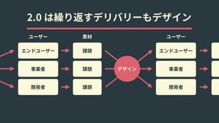 2.0 は繰り返すデリバリーもデザイン
エンドユーザー
事業者
開発者
ユーザー
課題
課題
課題
デザイン
エンドユーザー
事業者
開発者
ユーザー素材
 