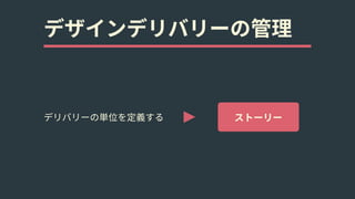 デザインデリバリーの管理
デリバリーの単位を定義する ストーリー
 