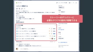 ストーリーのデリバリーに 
必要なタスクの進捗が俯瞰できる
 