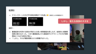 しかし、新たな仮説のタネを
 