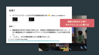 複数の視点から得て 
次のアクションに繋げる
 