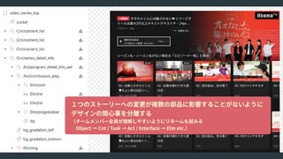 １つのストーリーへの変更が複数の部品に影響することがないように 
デザインの関⼼事を分離する
（チームメンバー全員が理解しやすいようにリネームも試みる 
 Object → Cnt / Task → Act / Interface → Elm etc.）
 