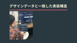 デザインデータと⼀致した実装構造
 
