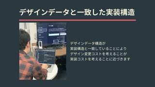 デザインデータと⼀致した実装構造
デザインデータ構造が 
実装構造と⼀致していることにより 
デザイン変更コストを考えることが 
実装コストを考えることに近づきます
 