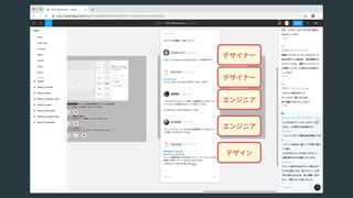 デザイナー
デザイナー
エンジニア
エンジニア
デザイン
 