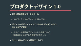 プロダクトデザイン 1.0
• 1 回 1 回の機能リリースがゴール
• プロジェクトマネジメントと違いがない
• デザイナーがデザインカンプ（Sketch データ）を作り、 
エンジニアが実装
• デザインの意図はデザイナーしか把握できず、 
実装はエンジニアしか把握できなかった
• リリース後のデザイン評価がバラバラ
 