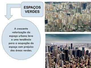ESPAÇOS
            VERDES



     A crescente
   valorização do
espaço urbano leva
  a uma tendência
para a ocupação do
espaço com prejuízo
 das áreas verdes.
 