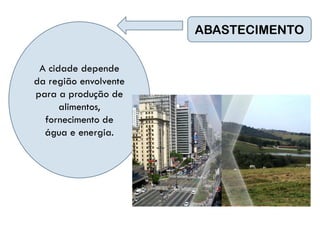 ABASTECIMENTO


 A cidade depende
da região envolvente
para a produção de
      alimentos,
  fornecimento de
  água e energia.
 