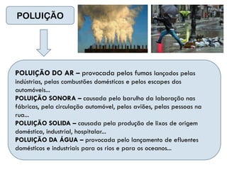 POLUIÇÃO




POLUIÇÃO DO AR – provocada pelos fumos lançados pelas
indústrias, pelas combustões domésticas e pelos escapes dos
automóveis...
POLUIÇÃO SONORA – causada pelo barulho da laboração nas
fábricas, pela circulação automóvel, pelos aviões, pelas pessoas na
rua...
POLUIÇÃO SOLIDA – causada pela produção de lixos de origem
doméstica, industrial, hospitalar...
POLUIÇÃO DA ÁGUA – provocada pelo lançamento de efluentes
domésticos e industriais para os rios e para os oceanos...
 