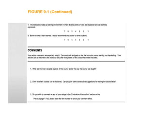 FIGURE 9-1 (Continued)
 