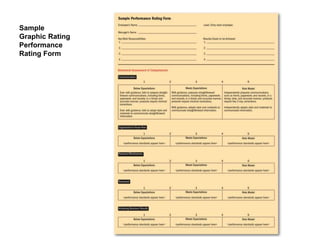 Sample
Graphic Rating
Performance
Rating Form
 