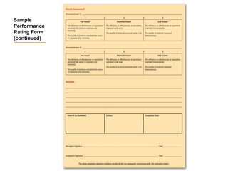 Sample
Performance
Rating Form
(continued)
 