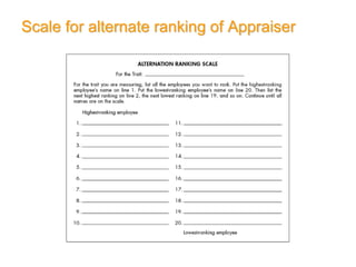 Scale for alternate ranking of Appraiser
 
