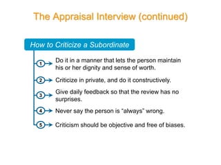 The Appraisal Interview (continued)
1
2
3
4
5
How to Criticize a Subordinate
Criticize in private, and do it constructively.
Do it in a manner that lets the person maintain
his or her dignity and sense of worth.
Give daily feedback so that the review has no
surprises.
Never say the person is “always” wrong.
Criticism should be objective and free of biases.
 