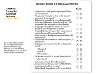 Checklist
During the
Appraisal
Interview
 
