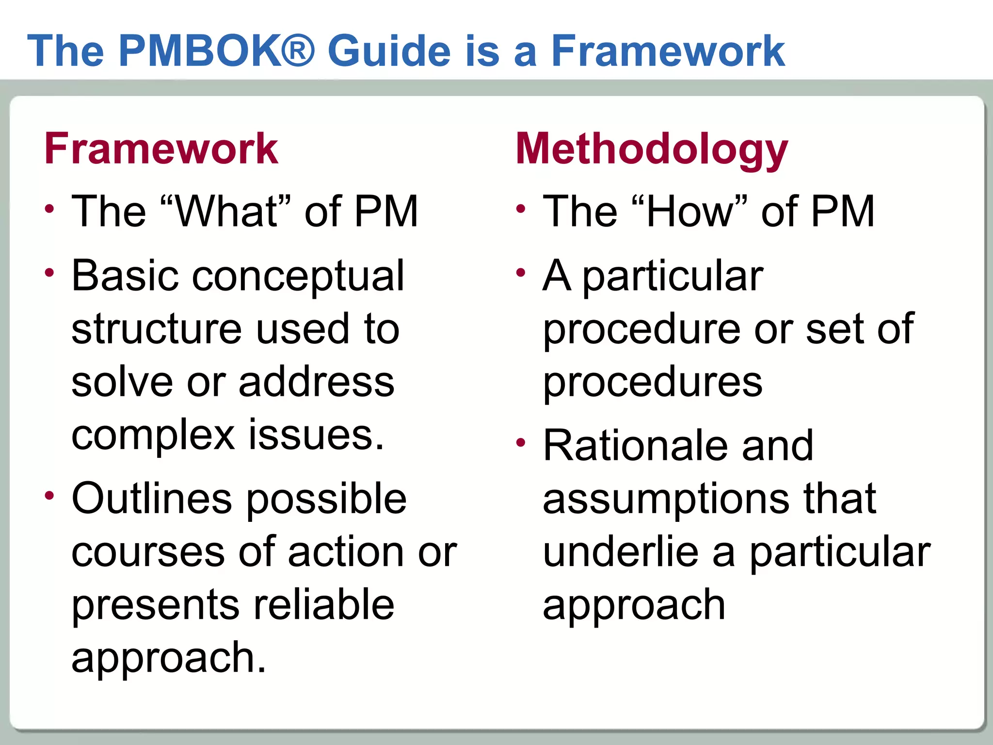 The PMBOK® Guide is a Framework Framework The “What” of PM Basic conceptual structure used to solve or address complex issues. Outlines possible courses of action or presents reliable approach. Methodology The “How” of PM A particular procedure or set of procedures Rationale and assumptions that underlie a particular approach 