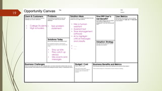 Design Thinking & Lean Product Process | PDF