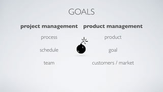 product
goal
customers / market
process
schedule
team
project management product management
GOALS
 
