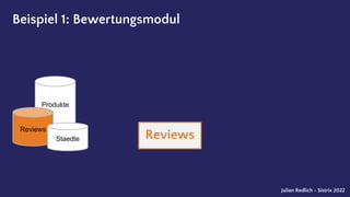Conﬁdential |
Beispiel 1: Bewertungsmodul
Reviews
Produkte
Reviews
Staedte
Julian Redlich - Sistrix 2022
 