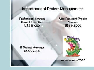 Importance of Project Management Professional Services Project Executive US $ 85,000 Vice President Project Services US $ 145,000 IT Project Manager US $ 175,000 monster.com 2003 