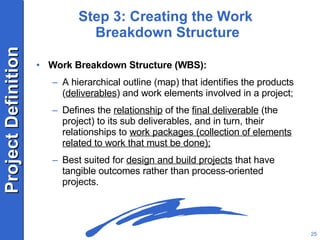 Step 3: Creating the Work  Breakdown Structure Work Breakdown Structure (WBS): A hierarchical outline (map) that identifies the products ( deliverables ) and work elements involved in a project; Defines the  relationship  of the  final deliverable  (the project) to its sub deliverables, and in turn, their relationships to  work packages (collection of elements related to work that must be done); Best suited for  design and build projects  that have tangible outcomes rather than process-oriented projects. 