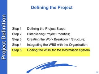 Step 1: Defining the Project Scope; Step 2: Establishing Project Priorities; Step 3: Creating the Work Breakdown Structure; Step 4: Integrating the WBS with the Organization; Step 5: Coding the WBS for the Information System. Defining the Project 