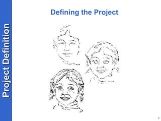 Defining the Project 