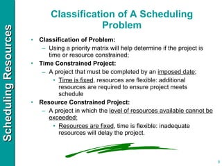 Classification of A Scheduling Problem Classification of Problem: Using a priority matrix will help determine if the project is time or resource constrained; Time Constrained Project: A project that must be completed by an  imposed date ; Time is fixed , resources are flexible: additional resources are required to ensure project meets schedule Resource Constrained Project: A project in which the  level of resources available cannot be exceeded: Resources are fixed , time is flexible: inadequate resources will delay the project. 