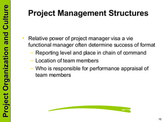 Project Management Structures  Relative power of project manager visa a vie functional manager often determine success of format Reporting level and place in chain of command Location of team members Who is responsible for performance appraisal of team members 