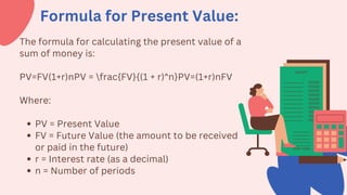 PM- Time Value of Money, Future Value, and Present Value.pdf