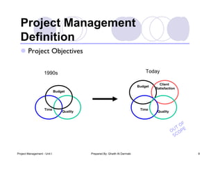  Project Objectives

                    1990s                                                        Today

                                                                                        Client
                                                                             Budget
                                                                                      Satisfaction
                              Budget




                     Time                                                     Time
                                  Quality                                              Quality



                                                                                                   t of
                                                                                                 Ou o p e
                                                                                                  Sc


Project Management - Unit I                 Prepared By: Ghaith Al Darmaki                                  8
 