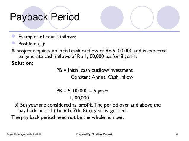 Project Management Unit Iv Project Appraisal Criteria