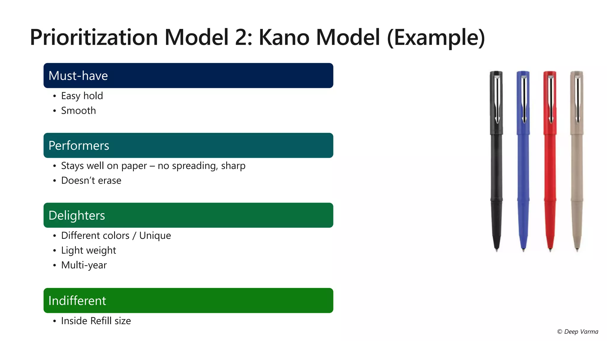Must-have
• Easy hold
• Smooth
Performers
• Stays well on paper – no spreading, sharp
• Doesn’t erase
Delighters
• Different colors / Unique
• Light weight
• Multi-year
Indifferent
• Inside Refill size
 