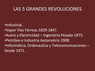 LAS 5 GRANDES REVOLUCIONES Industrial. Vapor Vías Férreas.1829-1847. Acero y Electricidad – Ingeniería Pesada-1875. Petróleo e Industria Automotriz-1908. Informática, Ordenautica y Telecomunicaciones – Desde 1971. 