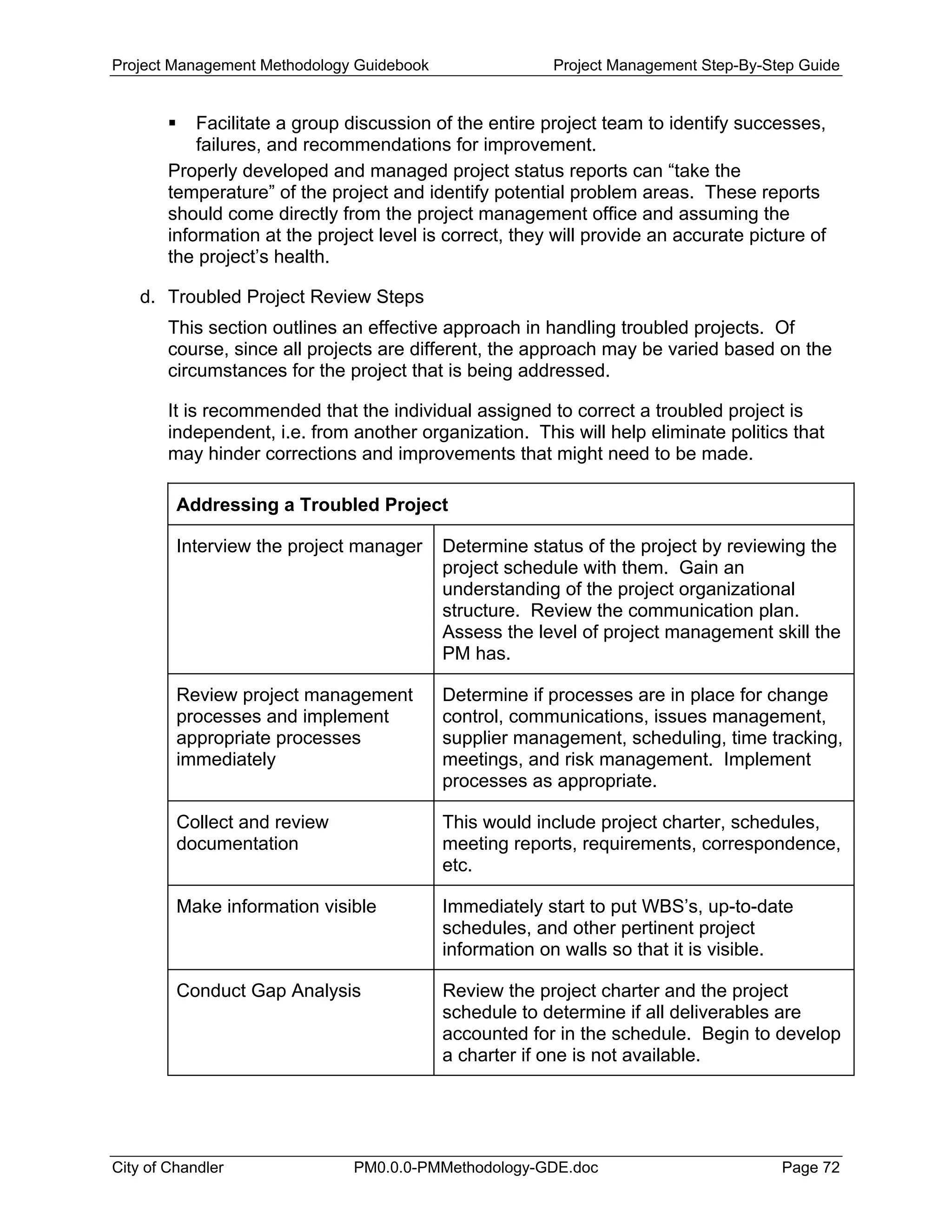 Project Management Methodology Guidebook Project Management Step-By-Step Guide
Facilitate a group discussion of the entire project team to identify successes,
failures, and recommendations for improvement.
Properly developed and managed project status reports can “take the
temperature” of the project and identify potential problem areas. These reports
should come directly from the project management office and assuming the
information at the project level is correct, they will provide an accurate picture of
the project’s health.
d. Troubled Project Review Steps
This section outlines an effective approach in handling troubled projects. Of
course, since all projects are different, the approach may be varied based on the
circumstances for the project that is being addressed.
It is recommended that the individual assigned to correct a troubled project is
independent, i.e. from another organization. This will help eliminate politics that
may hinder corrections and improvements that might need to be made.
Addressing a Troubled Project
Interview the project manager Determine status of the project by reviewing the
project schedule with them. Gain an
understanding of the project organizational
structure. Review the communication plan.
Assess the level of project management skill the
PM has.
Review project management
processes and implement
appropriate processes
immediately
Determine if processes are in place for change
control, communications, issues management,
supplier management, scheduling, time tracking,
meetings, and risk management. Implement
processes as appropriate.
Collect and review
documentation
This would include project charter, schedules,
meeting reports, requirements, correspondence,
etc.
Make information visible Immediately start to put WBS’s, up-to-date
schedules, and other pertinent project
information on walls so that it is visible.
Conduct Gap Analysis Review the project charter and the project
schedule to determine if all deliverables are
accounted for in the schedule. Begin to develop
a charter if one is not available.
City of Chandler PM0.0.0-PMMethodology-GDE.doc Page 72
 