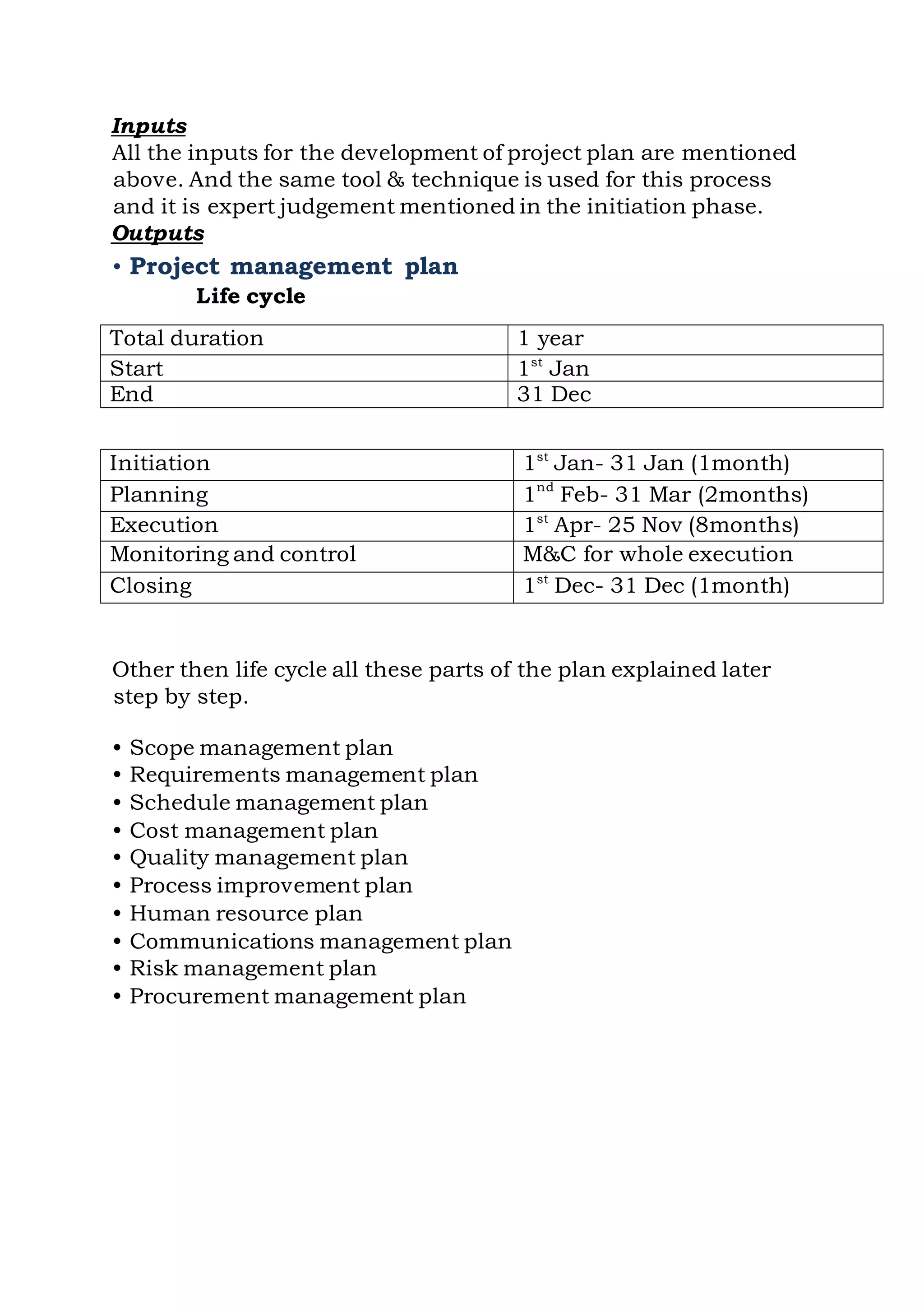 Inputs
All the inputs for the development of project plan are mentioned
above. And the same tool & technique is used for this process
and it is expert judgement mentioned in the initiation phase.
Outputs
• Project management plan
Other then life cycle all these parts of the plan explained later
step by step.
• Scope management plan
• Requirements management plan
• Schedule management plan
• Cost management plan
• Quality management plan
• Process improvement plan
• Human resource plan
• Communications management plan
• Risk management plan
• Procurement management plan
Life cycle
Total duration year1
Start 1st
Jan
End Dec31
Initiation 1st
Jan- 31 Jan (1month)
Planning 1nd
Feb- 31 Mar (2months)
Execution 1st
Apr- 25 Nov (8months)
Monitoring and control M&C for whole execution
Closing 1st
Dec- 31 Dec (1month)
 