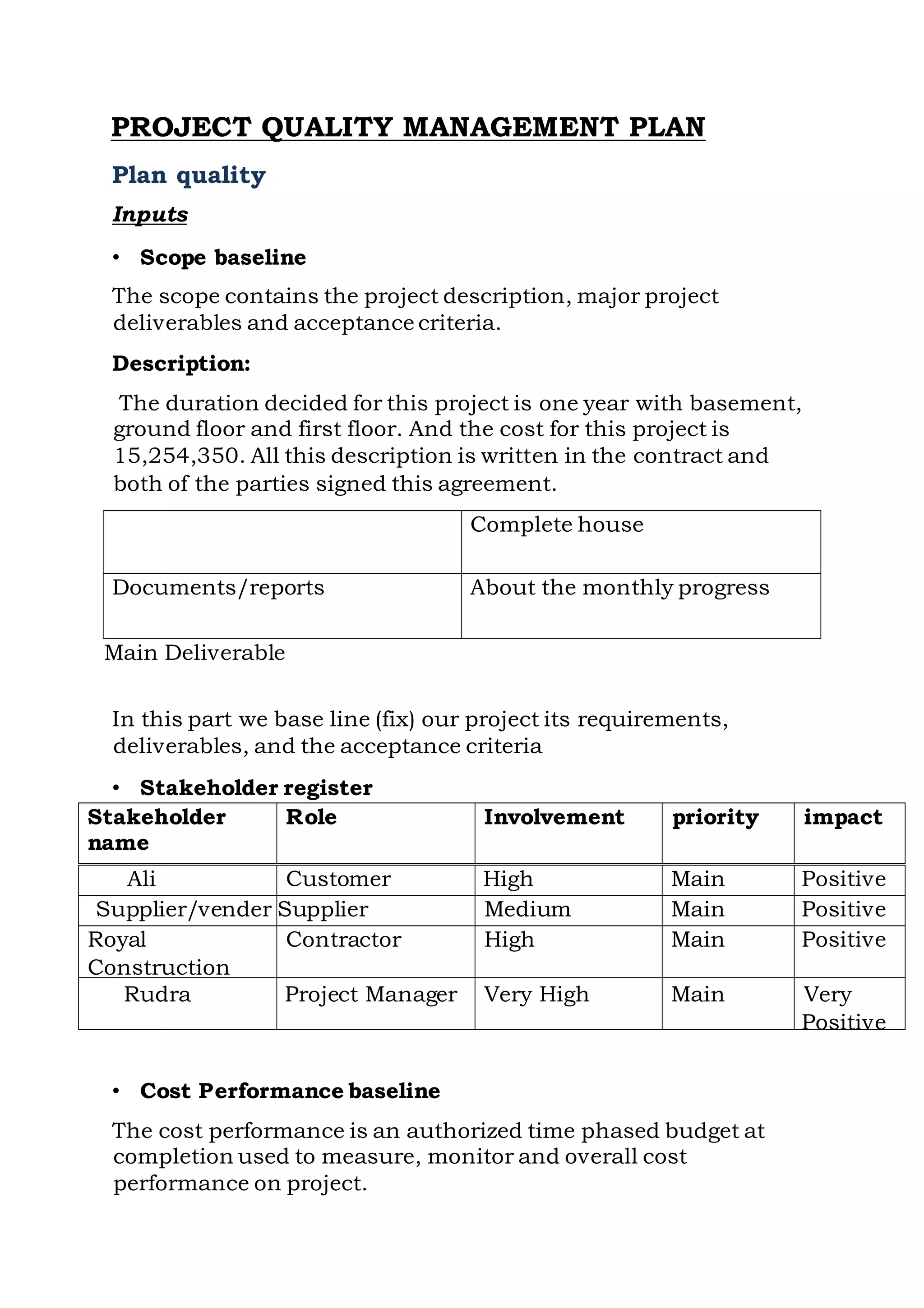 PROJECT QUALITY MANAGEMENT PLAN
Plan quality
Inputs
• Scope baseline
The scope contains the project description, major project
deliverables and acceptance criteria.
Description:
The duration decided for this project is one year with basement,
ground floor and first floor. And the cost for this project is
15,254,350. All this description is written in the contract and
both of the parties signed this agreement.
Main Deliverable
In this part we base line (fix) our project its requirements,
deliverables, and the acceptance criteria
• Stakeholder register
Ali Customer High Main Positive
Supplier/vender Supplier Medium Main Positive
Royal Contractor High Main Positive
Construction
Rudra Project Manager Very High Main Very
Positive
• Cost Performance baseline
The cost performance is an authorized time phased budget at
completion used to measure, monitor and overall cost
performance on project.
Complete house
Documents/reports About the monthly progress
Stakeholder
name
Role Involvement priority impact
 