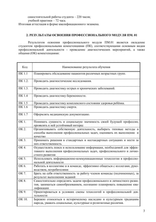 самостоятельной работы студента – 220 часов;
      учебной практики – 72 часа.
Итоговая аттестация в форме квалификационного экзамена.


        2. РЕЗУЛЬТАТЫ ОСВОЕНИЯ ПРОФЕССИОНАЛЬНОГО МОДУЛЯ ПМ. 01

      Результатом освоения профессионального модуля ПМ.01 является овладение
студентом профессиональными компетенциями (ПК), соответствующими основным видам
профессиональной деятельности - проведение диагностических мероприятий, а также
общими (ОК) компетенциями:



  Код                         Наименование результата обучения

ПК 1.1     Планировать обследование пациентов различных возрастных групп.

ПК 1.2.    Проводить диагностические исследования.

ПК 1.3.    Проводить диагностику острых и хронических заболеваний.

ПК 1.4     Проводить диагностику беременности.

ПК 1.5     Проводить диагностику комплексного состояния здоровья ребёнка.
ПК 1.6     Проводить диагностику смерти.

ПК 1.7     Оформлять медицинскую документацию.

ОК 1.      Понимать сущность и социальную значимость своей будущей профессии,
           проявлять к ней устойчивый интерес
ОК 2.      Организовывать собственную деятельность, выбирать типовые методы и
           способы выполнения профессиональных задач, оценивать их выполнение и
           качество
ОК 3.      Принимать решения в стандартных и нестандартных ситуациях и нести за
           них ответственность
ОК 4.      Осуществлять поиск и использование информации, необходимой для эффек-
           тивного выполнения профессиональных задач, профессионального и лично-
           стного развития
ОК 5.      Использовать информационно-коммуникационные технологии в профессио-
           нальной деятельности
ОК 6.      Работать в коллективе и в команде, эффективно общаться с коллегами, руко-
           водством, потребителями
ОК 7.      Брать на себя ответственность за работу членов команды (подчиненных), за
           результат выполнения заданий
ОК 8.      Самостоятельно определять задачи профессионального и личностного разви-
           тия, заниматься самообразованием, осознанно планировать повышение ква-
           лификации
ОК 9.      Ориентироваться в условиях смены технологий в профессиональной дея-
           тельности
ОК 10.     Бережно относиться к историческому наследию и культурным традициям
           народа, уважать социальные, культурные и религиозные различия.

                                                                                       3
 