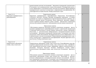 рументальными методам исследований. Заполнение медицинской документации.
                            Составление схем индивидуальных планов обследования. Интерпретация резуль-
                            татов лабораторных и инструментальных методов исследования. Формулирование
                            предварительного диагноза в соответствии с современными классификациями. Ве-
                            дение фрагмента истории болезни. Разбор клинических задач.

   Тема 2.2.1.3.                                   Теоретическое занятие                                    2   2
Нарушение периферического   Нарушение периферического кровообращения. Определение. Классификация.
кровообращения              Этиология. Патогенез. Клиника. Факторы, вызывающие омертвения и условия,
                            влияющие на степень их выраженности (анатомо-физиологическое строение, осо-
                            бенности внешней среды). Осложнения. Виды омертвений: пролежни, инфаркт,
                            сухая и влажная гангрена. Понятие о язвах и свищах. Диагностика. Специальные
                            методы обследования пациентов с заболеваниями сосудов нижних конечностей.

                                                     Практическое занятие
                             Обследование пациентов, выделение основных клинических синдромов при на- 6         2
                            рушении периферического кровообращения (острой и хронической артериальной
                            и венозной недостаточности сосудов нижних конечностей, гангрен, пролежней).
                            Подготовка к дополнительным лабораторными и инструментальными методам
                            исследований. Заполнение медицинской документации. Составление схем инди-
                            видуальных планов обследования. Интерпретация результатов лабораторных и ин-
                            струментальных методов исследования. Формулирование предварительного диаг-
                            ноза в соответствии с современными классификациями. Ведение фрагмента исто-
                            рии болезни. Разбор клинических задач.

   Тема 2.2.1.4.                                   Теоретическое занятие                                    1   2
Хирургические заболевания   Хирургические заболевания головы, лица, полости рта. Классификация, виды вро-
головы, лица, полости рта   жденной хирургической патологии головы, лица, полости рта, виды приобретен-
                            ной хирургической патологии головы: деформации, дефекты, воспалительные за-
                            болевания. Этиология. Патогенез. Клиника. Особенности течения гнойно-
                            воспалительных заболеваний головы, лица, полости рта. Осложнения. Диагности-
                            ка.

                                                  Практическое занятие                                  6       2
                            Обследование пациентов, выделение основных клинических синдромов при хи-
                            рургических заболеваниях головы, лица, полости рта. Подготовка к дополни-
                            тельным лабораторными и инструментальными методам исследований. Заполне-
                            ние медицинской документации. Составление схем индивидуальных планов об-
                            следования. Интерпретация результатов лабораторных и инструментальных мето-

                                                                                                                    42
 