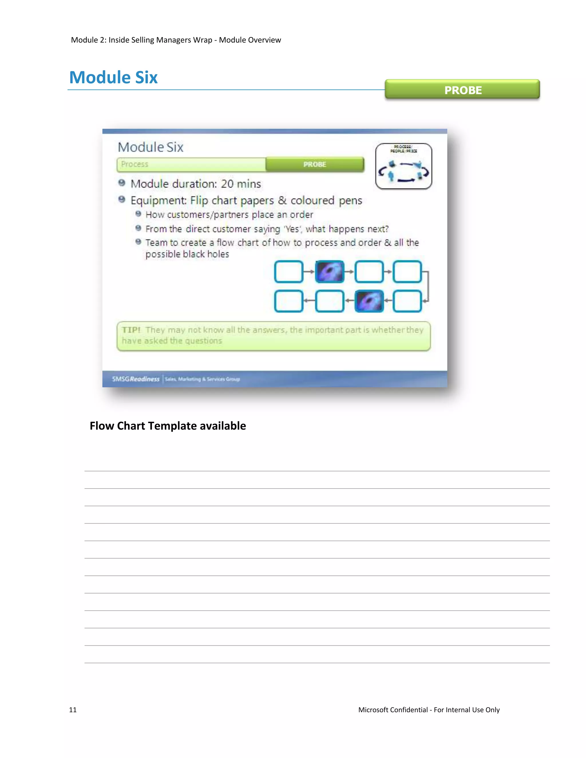 Module 2: Inside Selling Managers Wrap - Module Overview



Module Six
                                                                                      PROBE




     Flow Chart Template available




11                                                         Microsoft Confidential - For Internal Use Only
 