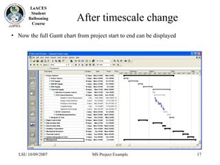 MS Project Example. Project Management ppt | PPT