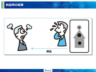 納品時の結果
10
 