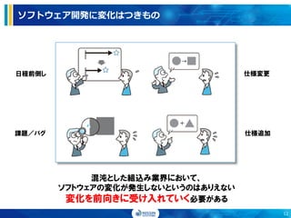 日程前倒し
課題／バグ
仕様変更
仕様追加
混沌とした組込み業界において、
ソフトウェアの変化が発生しないというのはありえない
変化を前向きに受け入れていく必要がある
ソフトウェア開発に変化はつきもの
12
 