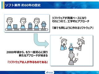 ソフト業界 約60年の歴史
ソフトウェアが商業ベースになり
それにつれて、工学的にアプローチ
『誰でも同じように作れるソフトウェア』
2000年頃から、もう一度初心に戻り
新たなアプローチが始まる
『ソフトウェアは人が作るものである』
13
 