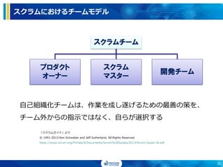 スクラムにおけるチームモデル
スクラムチーム
プロダクト
オーナー
スクラム
マスター
開発チーム
自己組織化チームは、作業を成し遂げるための最善の策を、
チーム外からの指示ではなく、自らが選択する
「スクラムガイド」より
© 1991-2013 Ken Schwaber and Jeff Sutherland, All Rights Reserved
https://www.scrum.org/Portals/0/Documents/Scrum%20Guides/2013/Scrum-Guide-JA.pdf
25
 