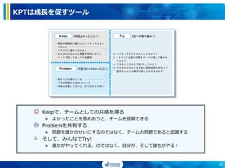 KPTは成長を促すツール
 Keepで、チームとしての共感を得る
よかったことを褒めあうと、チームを信頼できる
 Problemを共有する
問題を誰かのせいにするのではなく、チームの問題であると認識する
 そして、みんなでTry!
誰かがやってくれる、のではなく、自分が、そして誰もがやる！
37
 