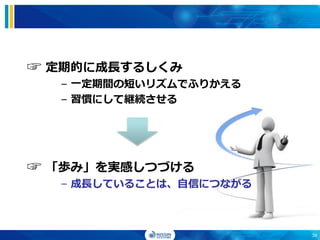 プロジェクトのリズムを使った成長
☞ 定期的に成長するしくみ
– 一定期間の短いリズムでふりかえる
– 習慣にして継続させる
☞ 「歩み」を実感しつづける
– 成長していることは、自信につながる
38
 